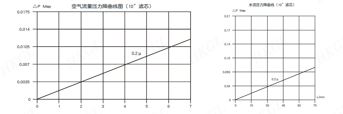 折叠PTFE-疏水滤芯111111.jpg