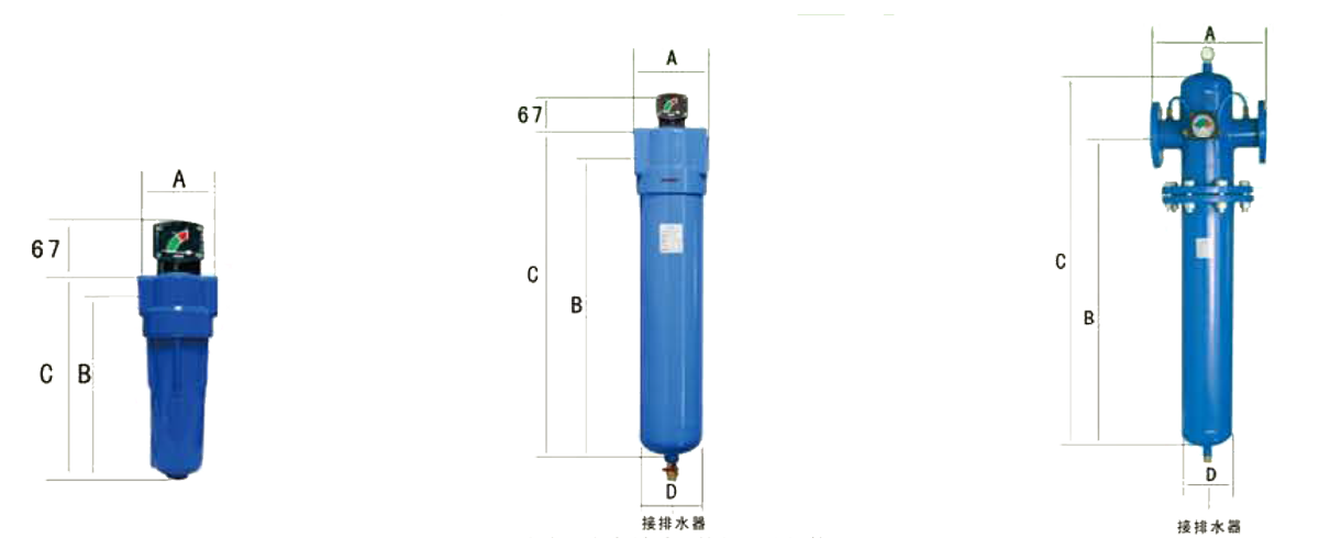 压缩空气过滤器