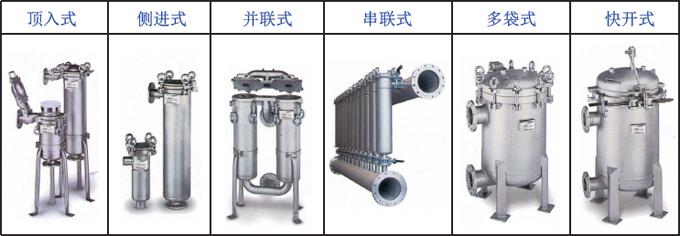 袋式过滤器结构形式